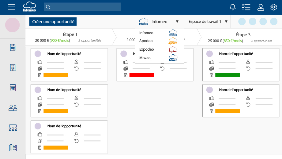 Image de la gestion multientreprise de Infomeo