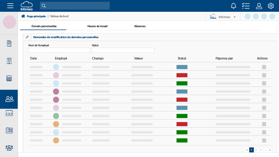 Interface de la liste de demandes de modifications des collaborateurs
					
