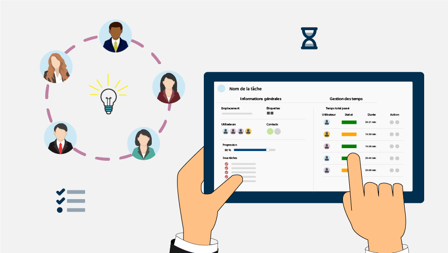 Illustration d¡une tâche dans le gestionnaire de tâches Infomeo