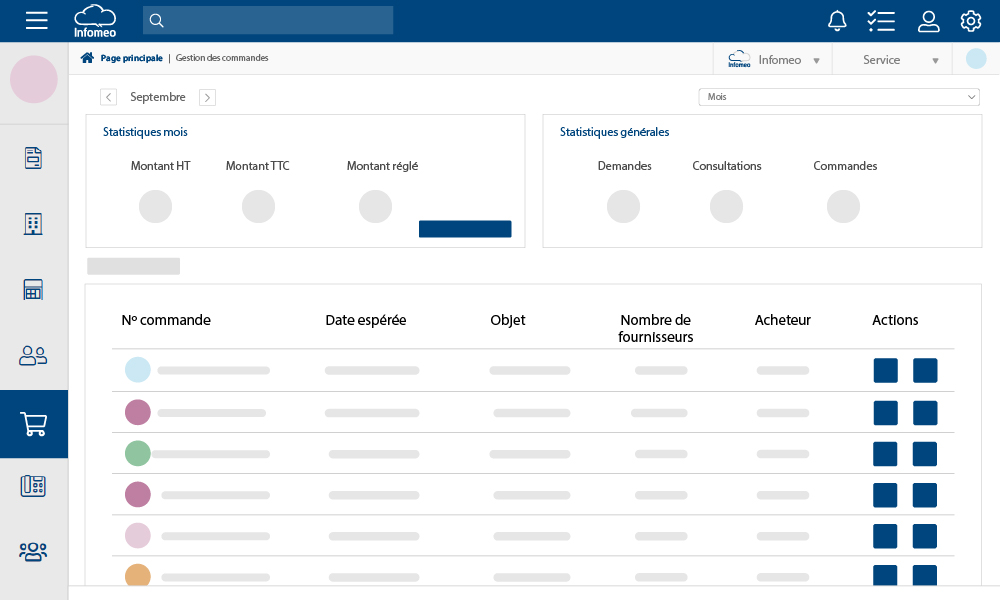 Image du gestionnaire de achats de Infomeo
