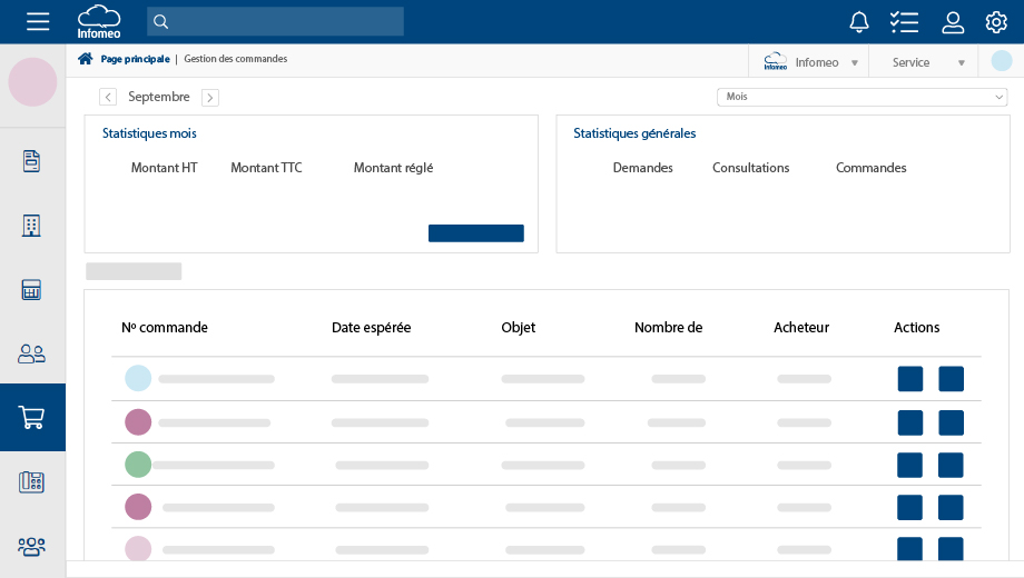 Image du gestionnaire de prospection de Infomeo