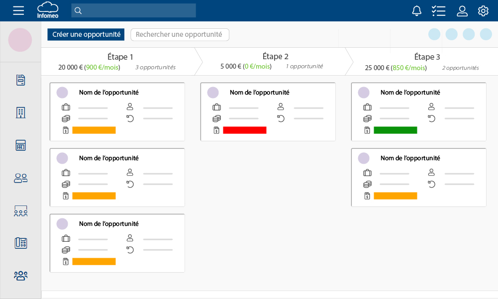 Image du gestionnaire d'opportunités de Infomeo