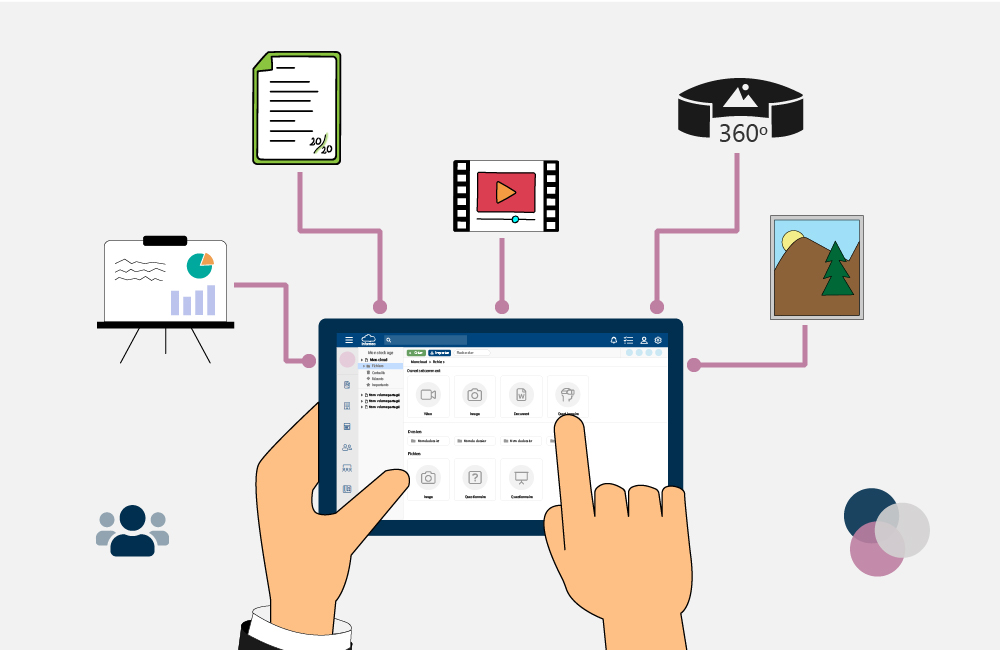 Accédez à votre cloud Infomeo à tout moment