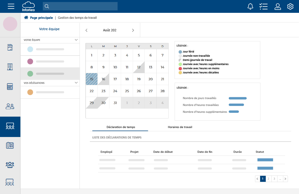 Déclaration des temps de travail dans le Gestionnaire d'équipe Infomeo