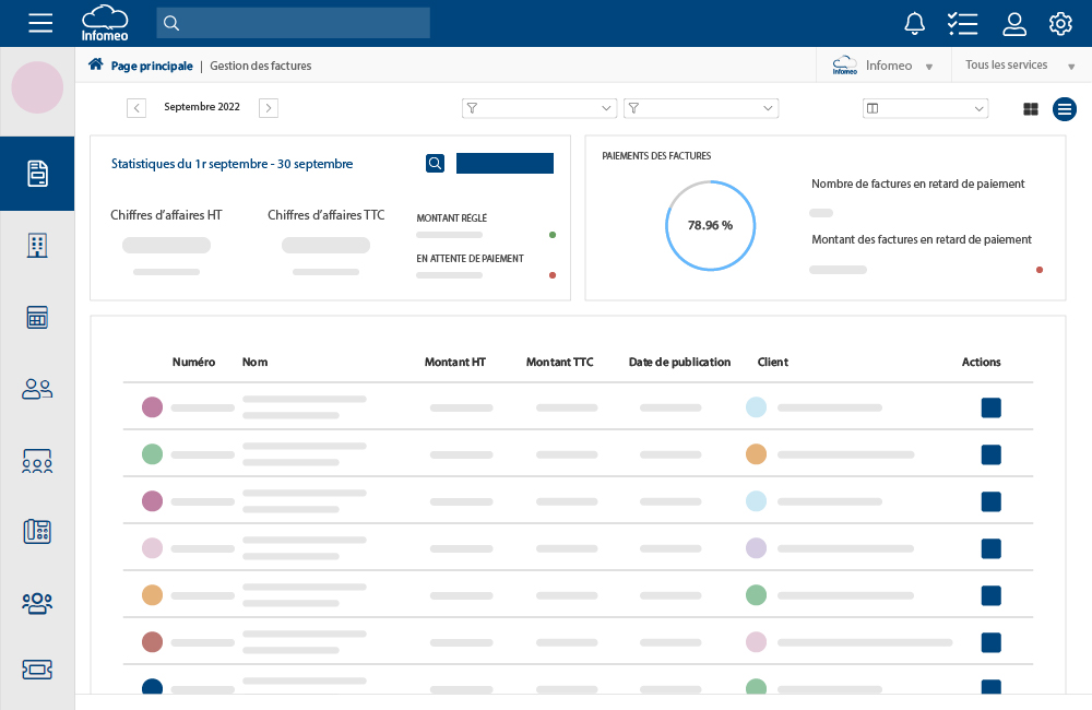 Tableau de bord du module Facturation de Infomeo