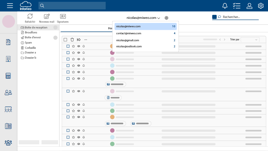 Image des connexions externes avec Infomeo