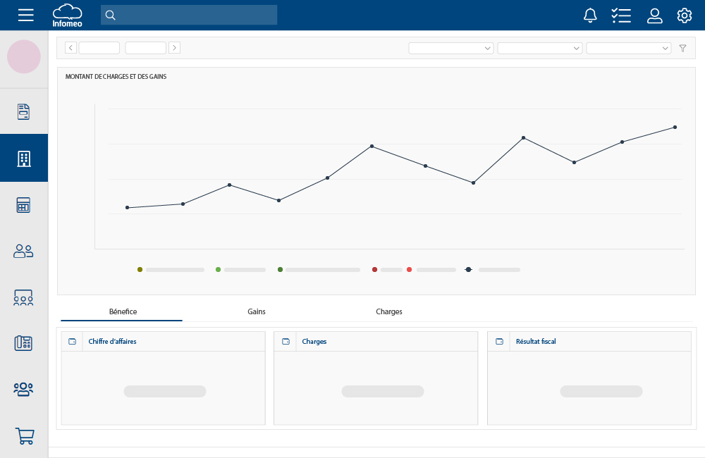Visualisez votre bénéfice avec le module de pilotage d'activité