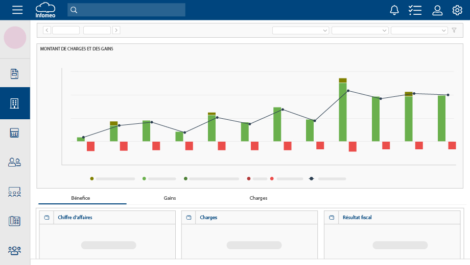 Des statistiques détaillées dans le module de pilotage d'activité
