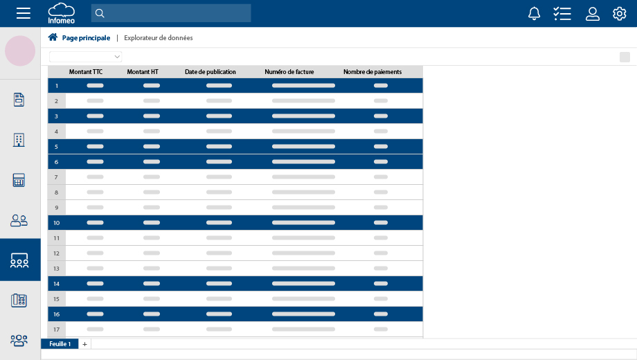 Exportez des données facilement dans le module de pilotage d'activité de Infomeo
