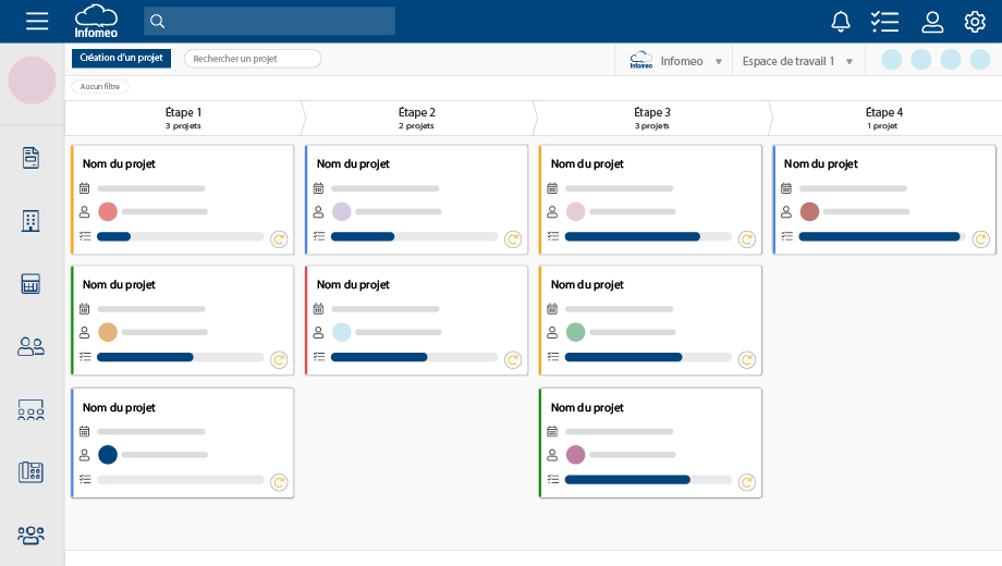 Image du gestionnaire de projets de Infomeo