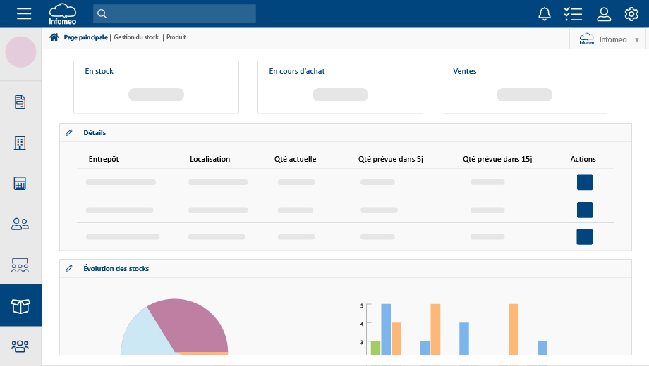 Tableau de bord du gestionnaire de stock de Infomeo